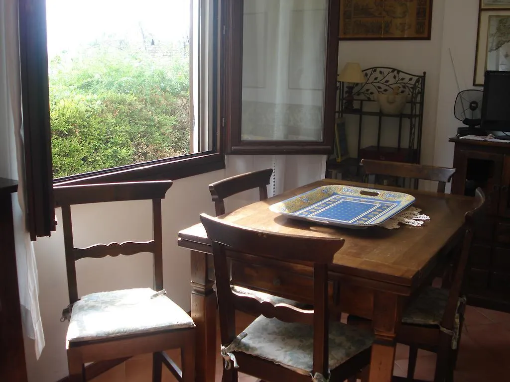 La Casa Rosabianca Rapallo